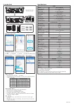 Preview for 2 page of Delta H5A 222 Series Quick Installation Manual