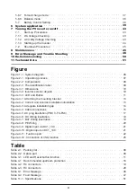 Preview for 4 page of Delta H5E 220 Operation And Installation Manual