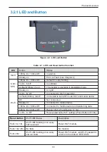 Preview for 11 page of Delta H5E 220 Operation And Installation Manual