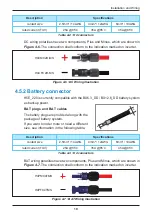 Preview for 19 page of Delta H5E 220 Operation And Installation Manual