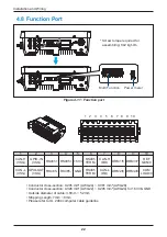 Preview for 22 page of Delta H5E 220 Operation And Installation Manual