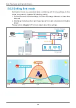 Preview for 34 page of Delta H5E 220 Operation And Installation Manual