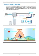 Preview for 36 page of Delta H5E 220 Operation And Installation Manual