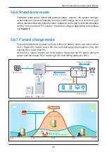 Preview for 37 page of Delta H5E 220 Operation And Installation Manual