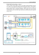 Preview for 41 page of Delta H5E 220 Operation And Installation Manual