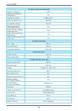 Preview for 52 page of Delta H5E 220 Operation And Installation Manual