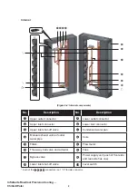 Preview for 12 page of Delta HCH1850 User Manual