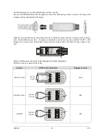 Preview for 21 page of Delta HD2105.1 Operating Manual