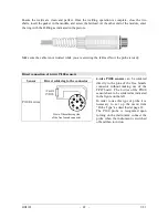 Preview for 22 page of Delta HD2105.1 Operating Manual