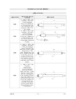 Preview for 37 page of Delta HD2105.1 Operating Manual