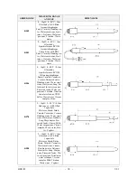 Preview for 38 page of Delta HD2105.1 Operating Manual