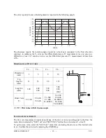 Preview for 16 page of Delta HD2114P.0 Operating Manual