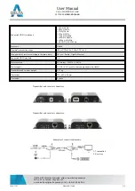 Preview for 2 page of Delta HDMI-EX-120-4K User Manual