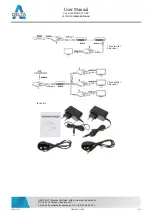 Preview for 3 page of Delta HDMI-EX-120-4K User Manual