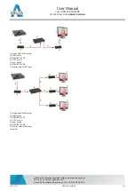 Preview for 3 page of Delta HDMI-EX-120IR/RX User Manual