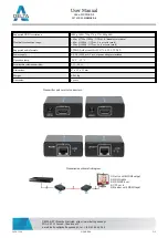 Preview for 2 page of Delta HDMI-EX-4 User Manual