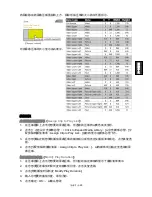 Предварительный просмотр 103 страницы Delta HDMP_S100 User Manual