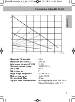 Preview for 5 page of Delta HE 35 Series Installation And Operating Instructions Manual