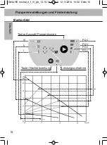 Preview for 10 page of Delta HE 35 Series Installation And Operating Instructions Manual