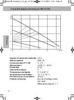 Preview for 16 page of Delta HE 35 Series Installation And Operating Instructions Manual