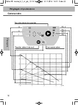 Preview for 22 page of Delta HE 35 Series Installation And Operating Instructions Manual