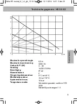 Preview for 29 page of Delta HE 35 Series Installation And Operating Instructions Manual