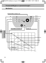 Preview for 34 page of Delta HE 35 Series Installation And Operating Instructions Manual