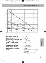 Preview for 41 page of Delta HE 35 Series Installation And Operating Instructions Manual