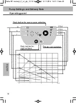 Preview for 46 page of Delta HE 35 Series Installation And Operating Instructions Manual