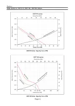 Preview for 12 page of Delta HEF 070AAA Specification And Manual