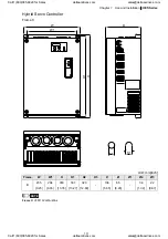 Preview for 16 page of Delta HES Series User Manual