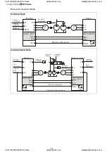 Preview for 22 page of Delta HES Series User Manual