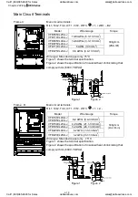 Preview for 28 page of Delta HES Series User Manual