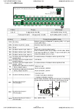 Preview for 30 page of Delta HES Series User Manual