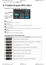 Preview for 34 page of Delta HES Series User Manual