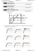 Preview for 58 page of Delta HES Series User Manual