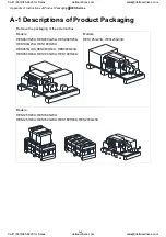 Preview for 96 page of Delta HES Series User Manual