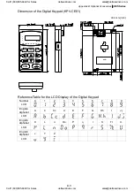 Preview for 145 page of Delta HES Series User Manual