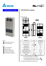 Preview for 1 page of Delta HEX020VA Quick Start Manual