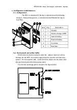 Preview for 8 page of Delta HEX020VA Quick Start Manual