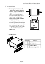 Preview for 9 page of Delta HEX080QA Series Instruction Manual