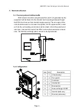 Предварительный просмотр 9 страницы Delta HEX100PC Series Instruction Manual