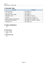 Preview for 15 page of Delta HEX110QA Specification And Manual