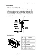 Предварительный просмотр 8 страницы Delta HEX200PB Instruction Manual