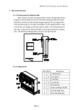 Предварительный просмотр 8 страницы Delta HEX200PC Instruction Manual