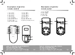 Предварительный просмотр 3 страницы Delta high living GT-8000 User Manual