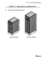 Предварительный просмотр 13 страницы Delta HPH-100K User Manual