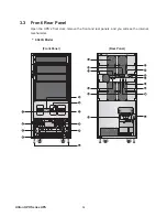 Предварительный просмотр 16 страницы Delta HPH-100K User Manual