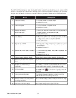 Предварительный просмотр 30 страницы Delta HPH-100K User Manual