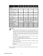 Предварительный просмотр 38 страницы Delta HPH-100K User Manual